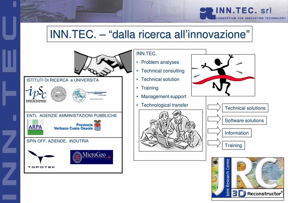 AGENZIE AMMINISTAZIONI PUBBLICHE SPIN OFF, AZIENDE, INDUTRIA  Problem analyses