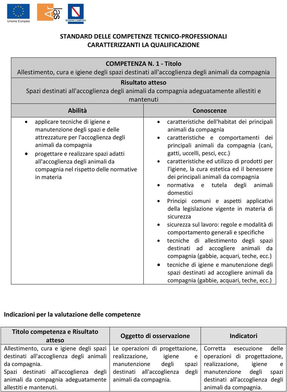 tecniche di igiene e manutenzione degli spazi e delle attrezzature per l'accoglienza degli animali da progettare e realizzare spazi adatti all'accoglienza degli animali da nel rispetto delle