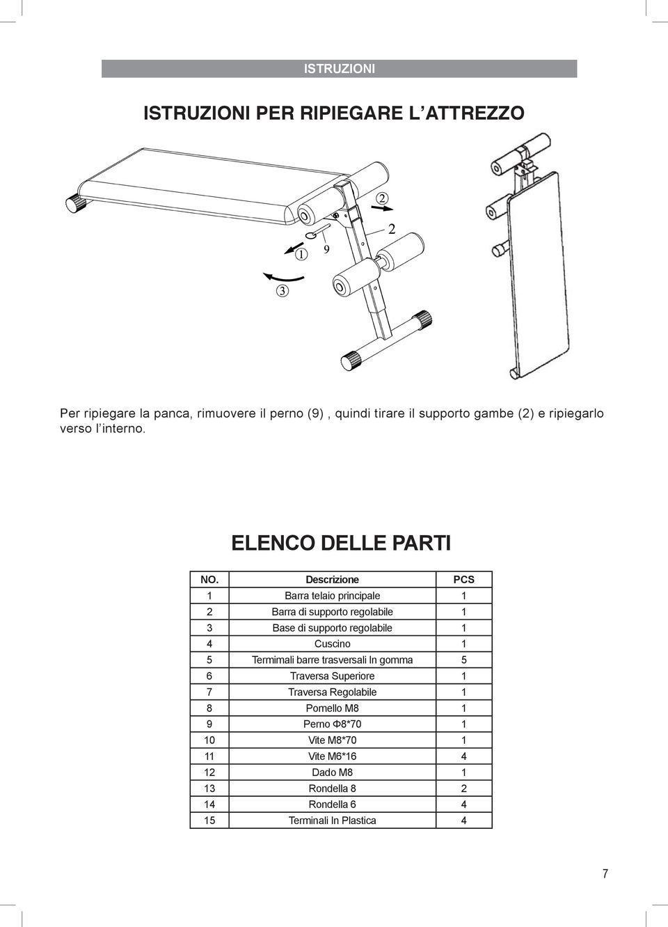 Descrizione PCS 1 Barra telaio principale 1 2 Barra di supporto regolabile 1 3 Base di supporto regolabile 1 4 Cuscino 1 5 Termimali