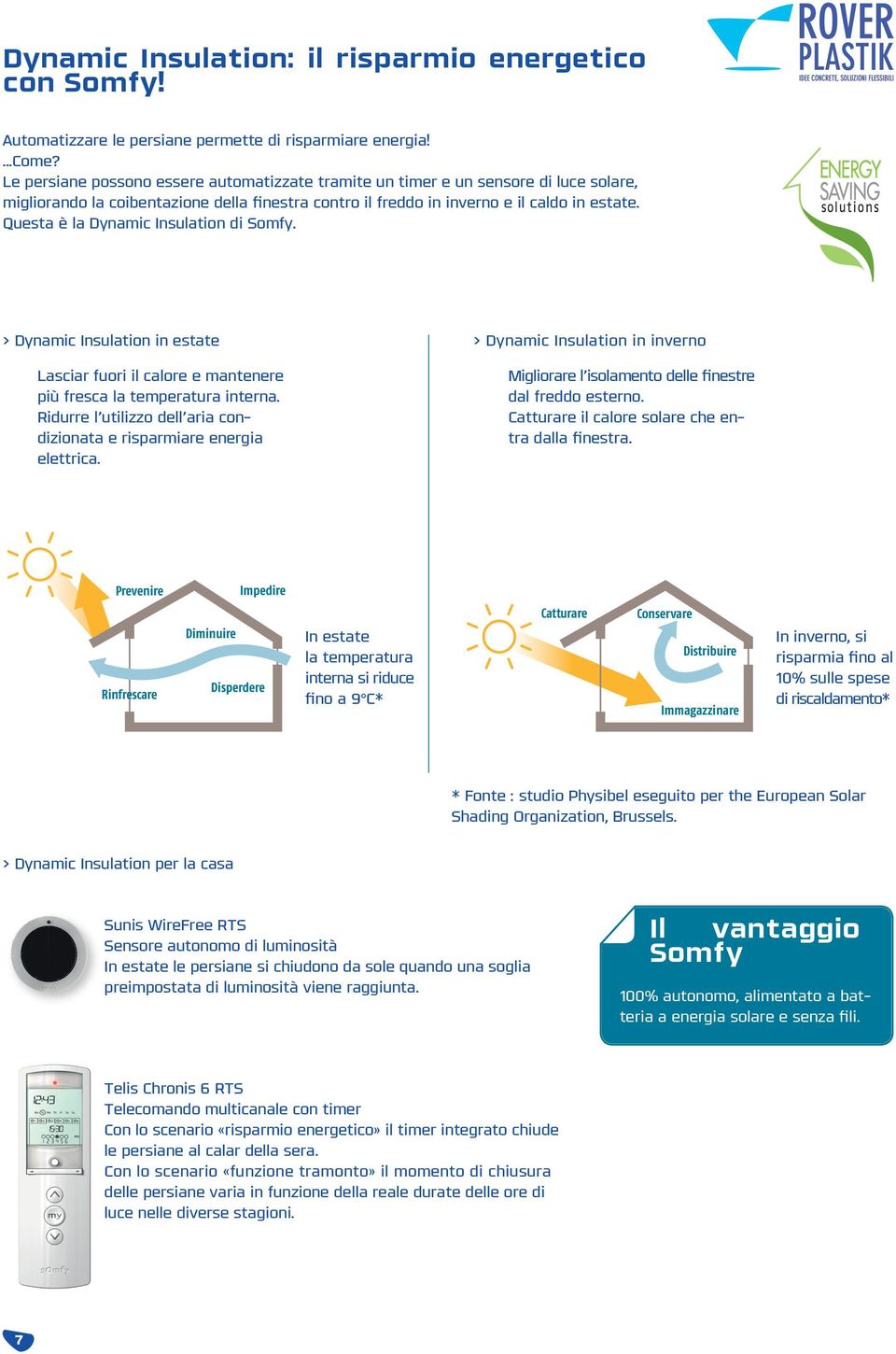 Questa è la Dynamic Insulation di Somfy. > Dynamic Insulation in estate Lasciar fuori il calore e mantenere più fresca la temperatura interna.