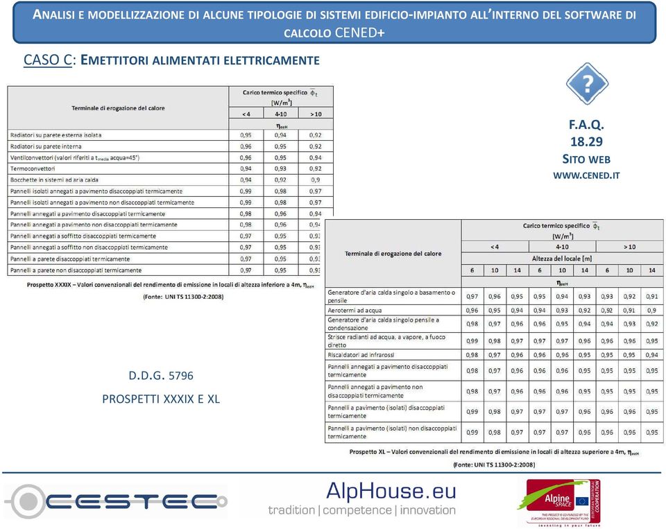 A.Q. 18.29 SITO WEB WWW.