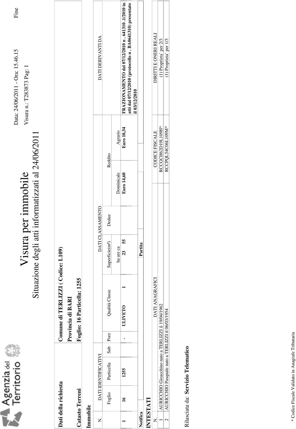 BA0641310) presentato il 03/12/2010 1 16 1255 - ULIVETO 1 23 55 Euro 14,60 Euro 10,34 FRAZIONAMENTO del 07/12/2010 n. 641310.