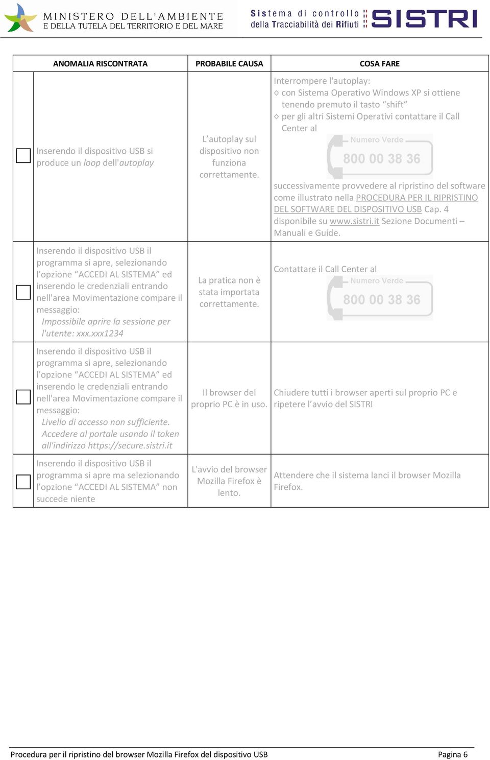 xxx1234 programma si apre, selezionando l opzione ACCEDI AL SISTEMA ed inserendo le credenziali entrando nell'area Movimentazione compare il messaggio: Livello di accesso non sufficiente.