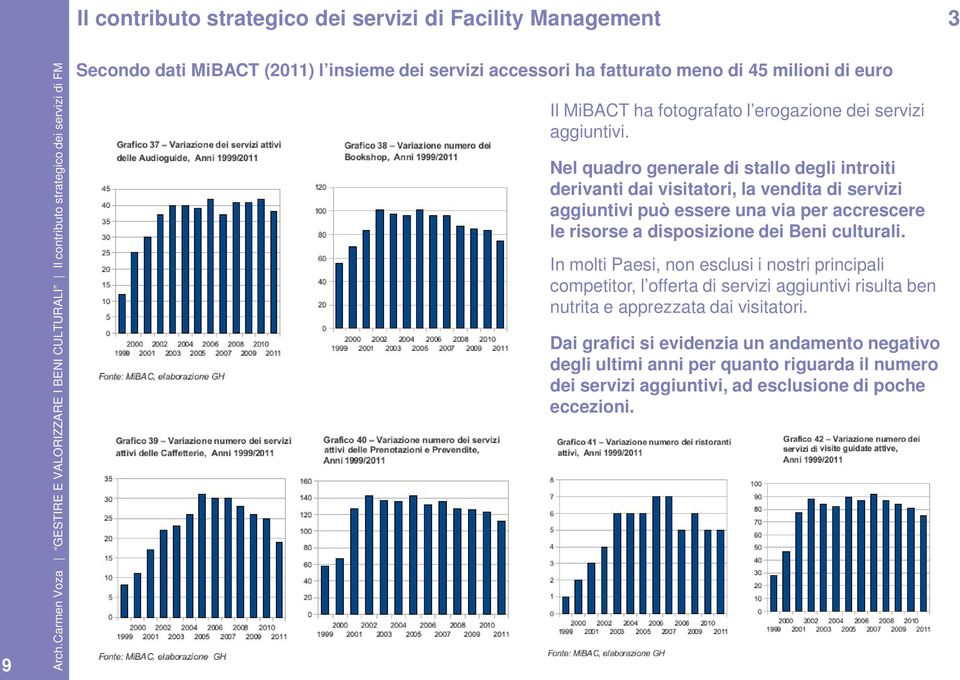 Nel quadro generale di stallo degli introiti derivanti dai visitatori, la vendita di servizi aggiuntivi può essere una via per accrescere le risorse a disposizione dei Beni