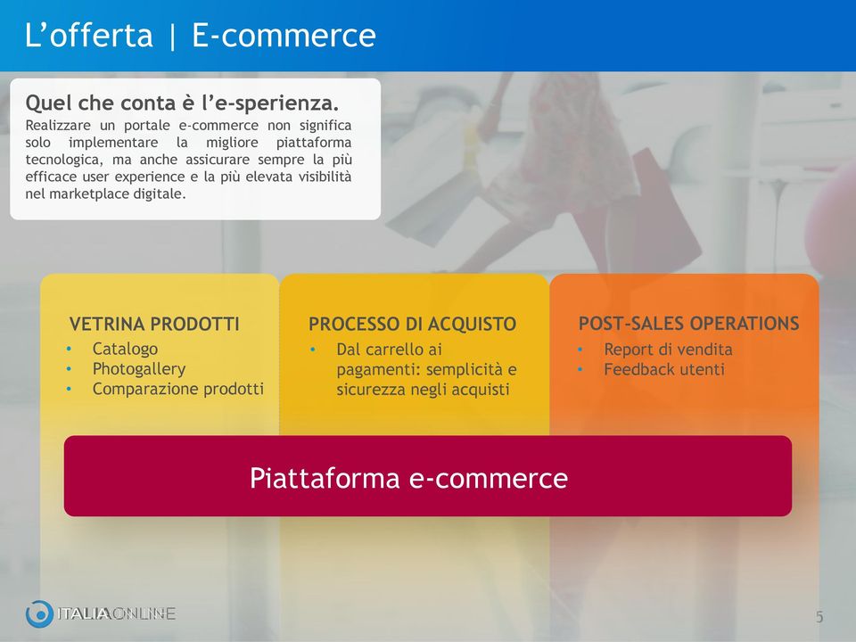 sempre la più efficace user experience e la più elevata visibilità nel marketplace digitale.