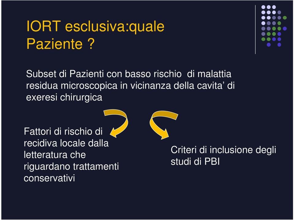 in vicinanza della cavita di exeresi chirurgica Fattori di rischio di