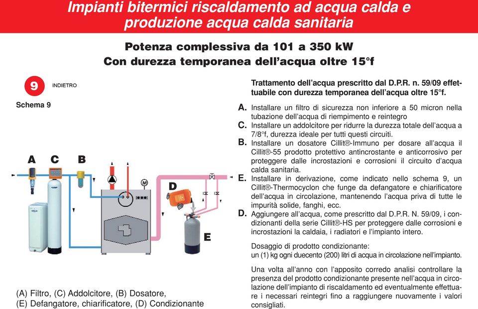 C.... tubazione dell acqua di riempimento e reintegro Installare un addolcitore per ridurre la durezza totale dell acqua a 7/8 f, durezza ideale per tutti questi circuiti.