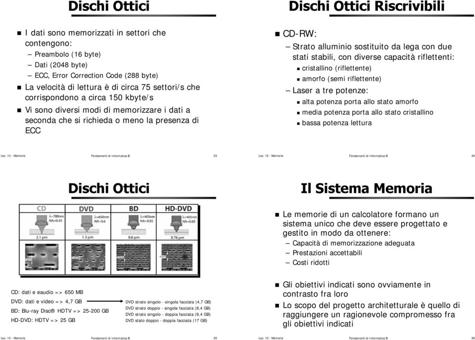 con due stati stabili, con diverse capacità riflettenti: cristallino (riflettente) amorfo (semi riflettente) Laser a tre potenze: alta potenza porta allo stato amorfo media potenza porta allo stato