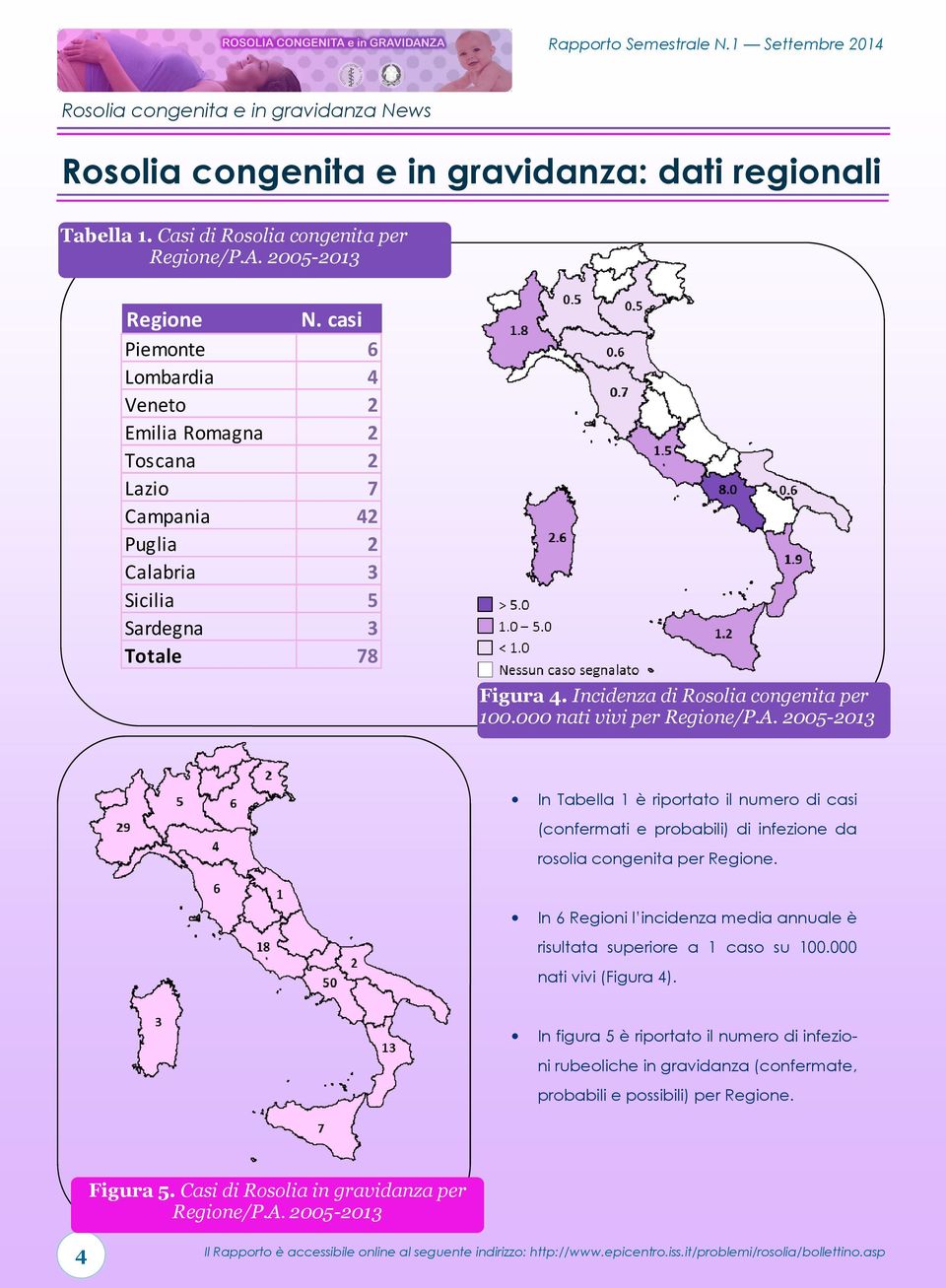 000 nati vivi per Regione/P.A. 005-0 In Tabella è riportato il numero di casi (confermati e probabili) di infezione da rosolia congenita per Regione.