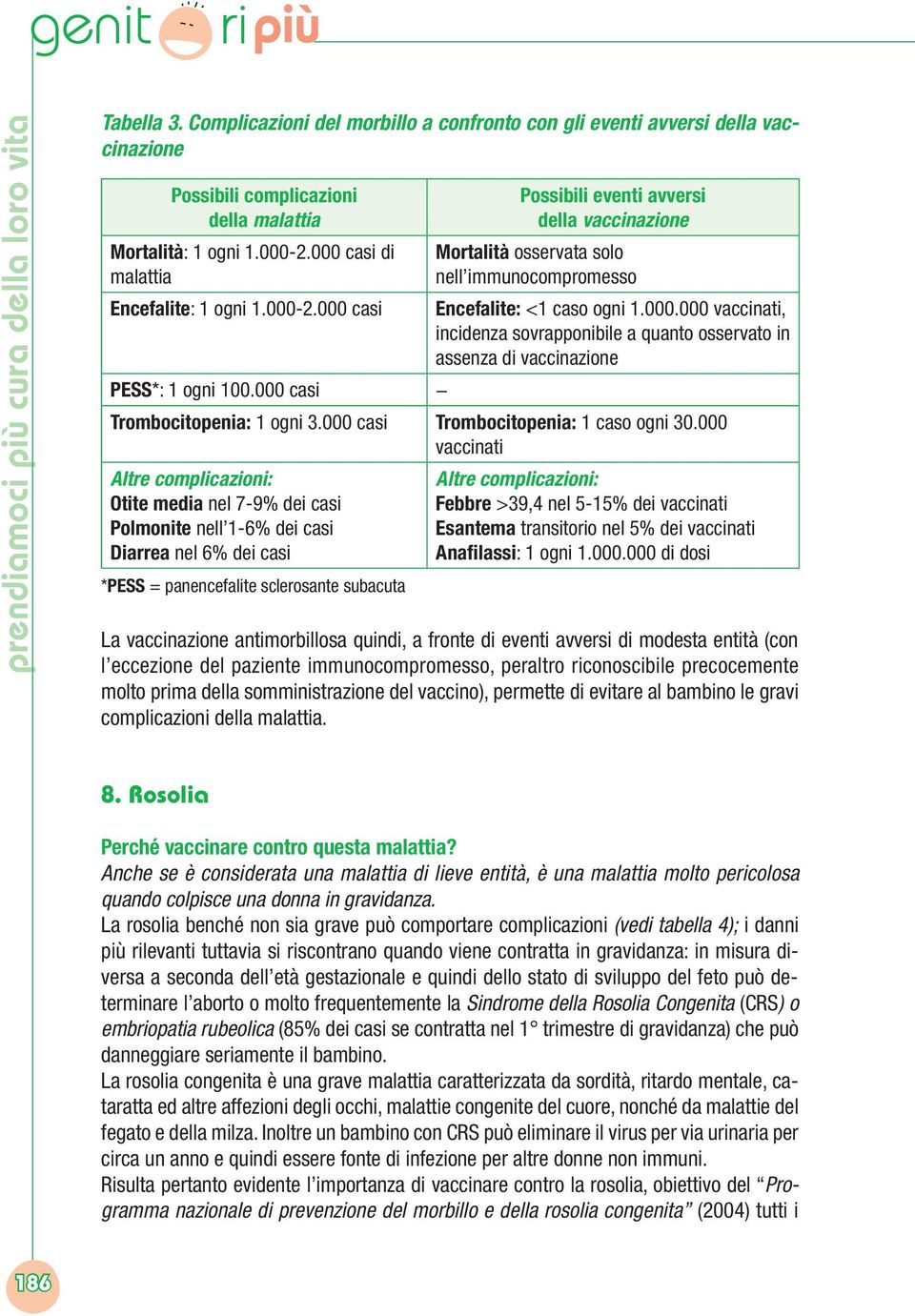 000 casi Possibili eventi avversi della vaccinazione Mortalità osservata solo nell immunocompromesso Encefalite: <1 caso ogni 1.000.000 vaccinati, incidenza sovrapponibile a quanto osservato in assenza di vaccinazione Trombocitopenia: 1 ogni 3.