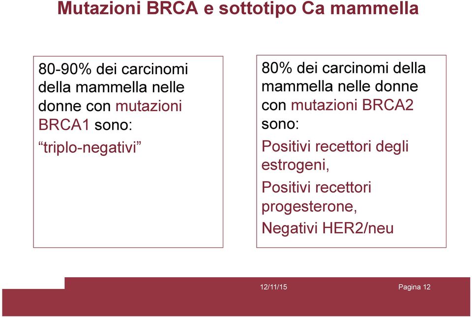 della mammella nelle donne con mutazioni BRCA2 sono: Positivi recettori