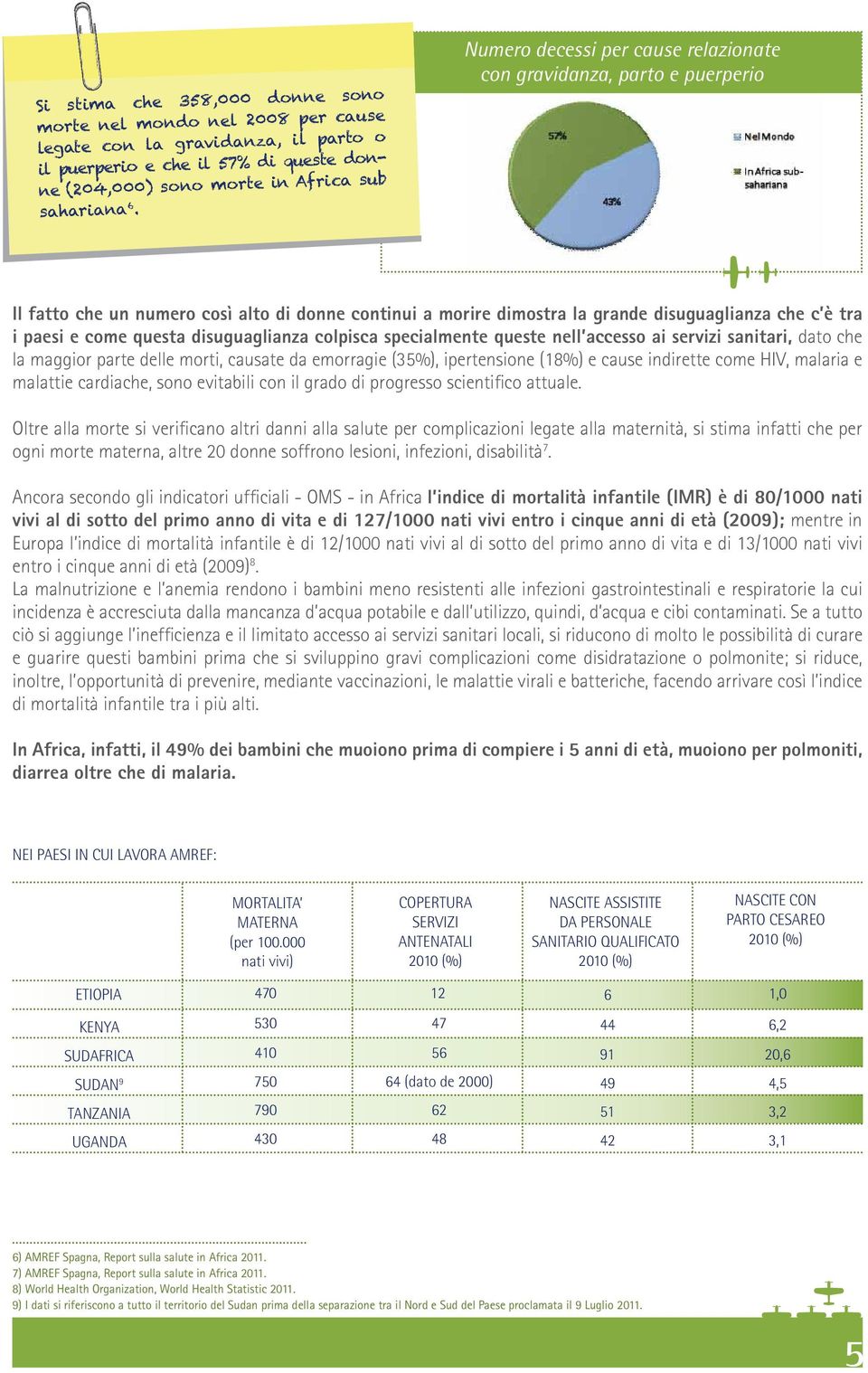 disuguaglianza colpisca specialmente queste nell accesso ai servizi sanitari, dato che la maggior parte delle morti, causate da emorragie (35%), ipertensione (18%) e cause indirette come HIV, malaria