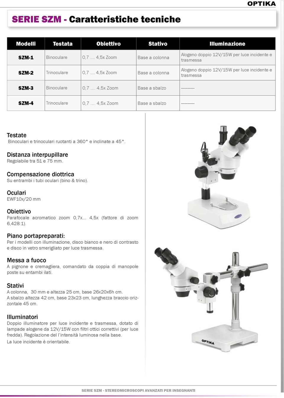 .. 4,5x Zoom Base a sbalzo ----------- SZM-4 Trinoculare 0,7... 4,5x Zoom Base a sbalzo ----------- Testate Binoculari e trinoculari ruotanti a 360 e inclinate a 45.