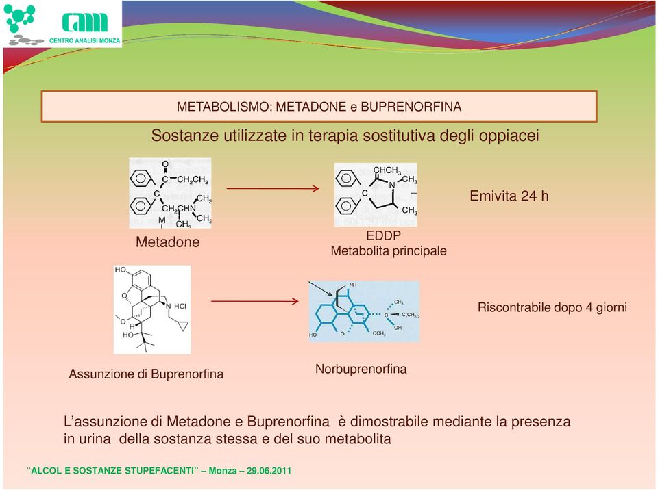Assunzione di Buprenorfina Norbuprenorfina L assunzione di Metadone e Buprenorfina è