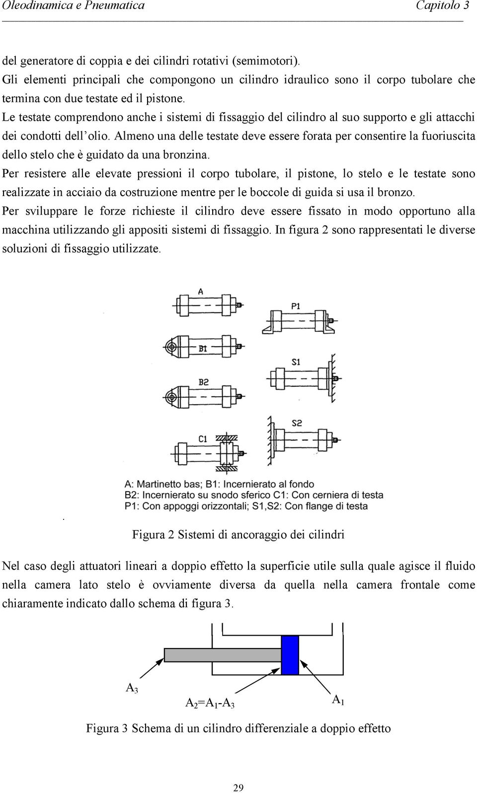 lmeno una delle testate deve essere forata per consentire la fuoriuscita dello stelo che è guidato da una bronzina.