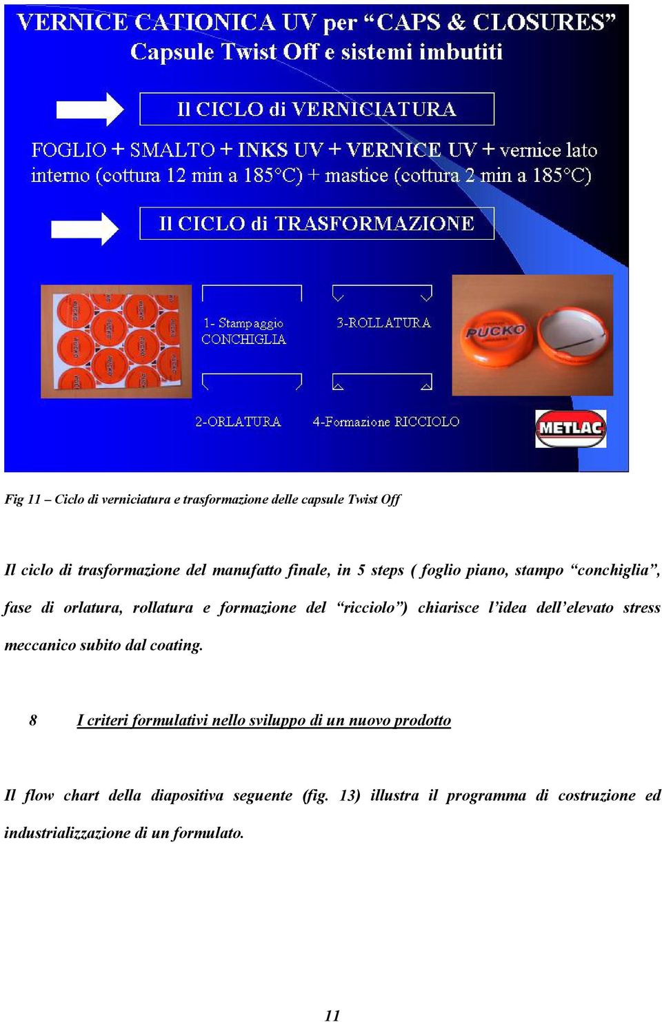 dell elevato stress meccanico subito dal coating.