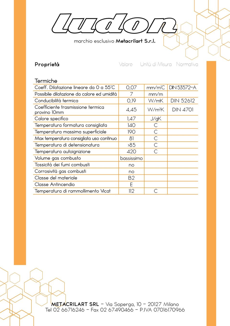 trasmissione termica provino 10mm 4,45 W/m 2 K DIN 4701 Calore specifico 1,47 J/gK Temperatura formatura consigliata 140 C Temperatura massima superficiale 190 C Max