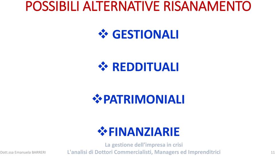 RISANAMENTO