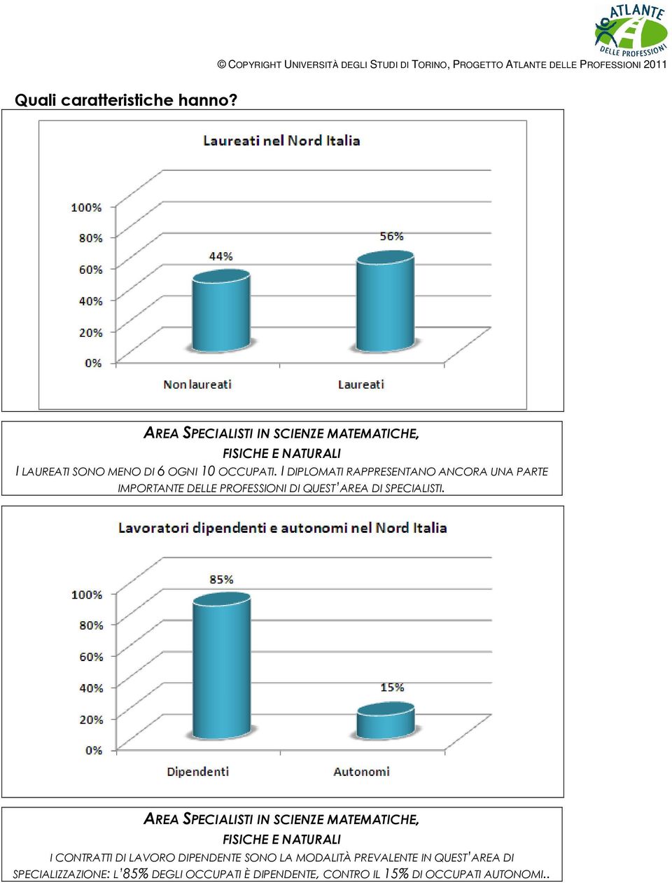 I DIPLOMATI RAPPRESENTANO ANCORA UNA PARTE IMPORTANTE DELLE PROFESSIONI DI QUEST AREA DI SPECIALISTI.