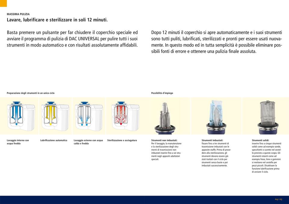 affidabili. Dopo 12 minuti il coperchio si apre automaticamente e i suoi strumenti sono tutti puliti, lubrificati, sterilizzati e pronti per essere usati nuovamente.