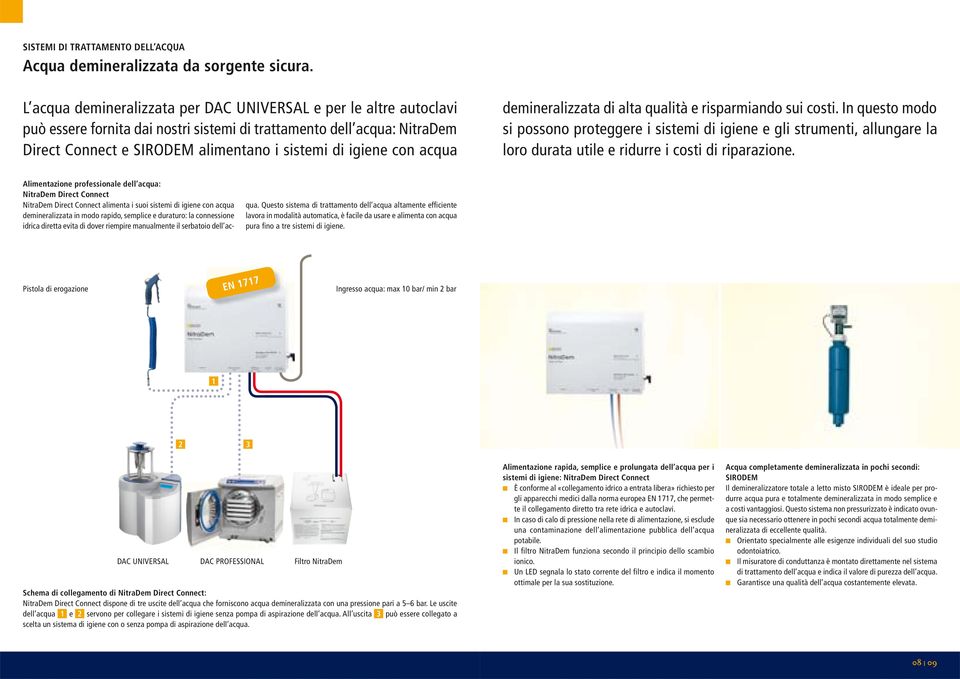 con acqua demineralizzata di alta qualità e risparmiando sui costi.
