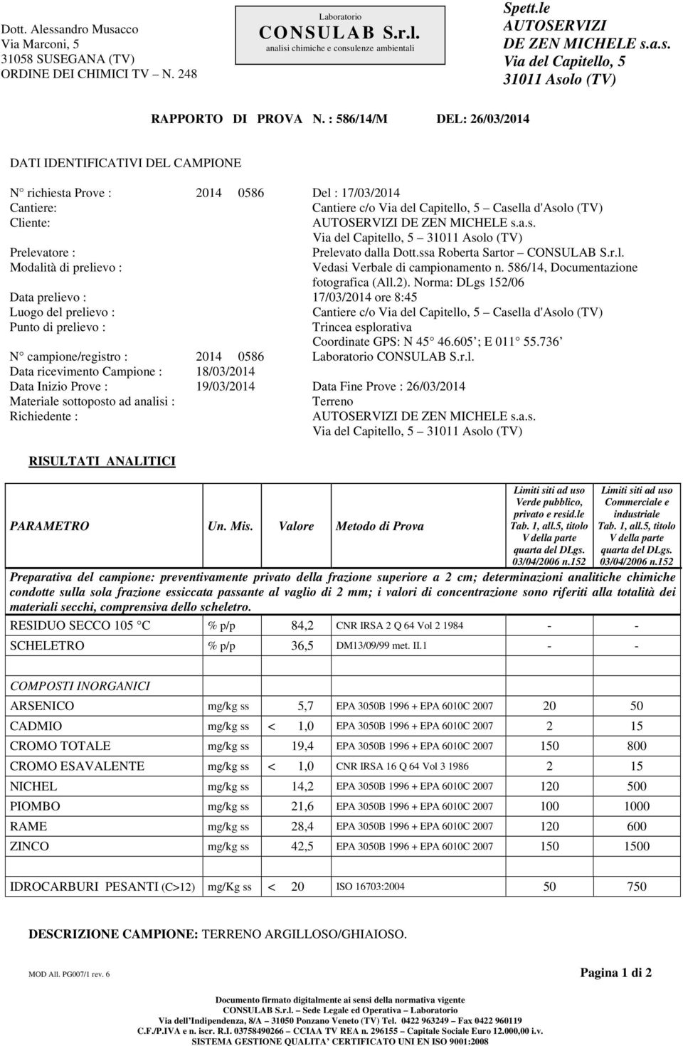 MICHELE s.a.s. Via del Capitello, 5 31011 Asolo (TV) Prelevatore : Prelevato dalla Dott.ssa Roberta Sartor CONSULAB S.r.l. Modalità di prelievo : Vedasi Verbale di campionamento n.