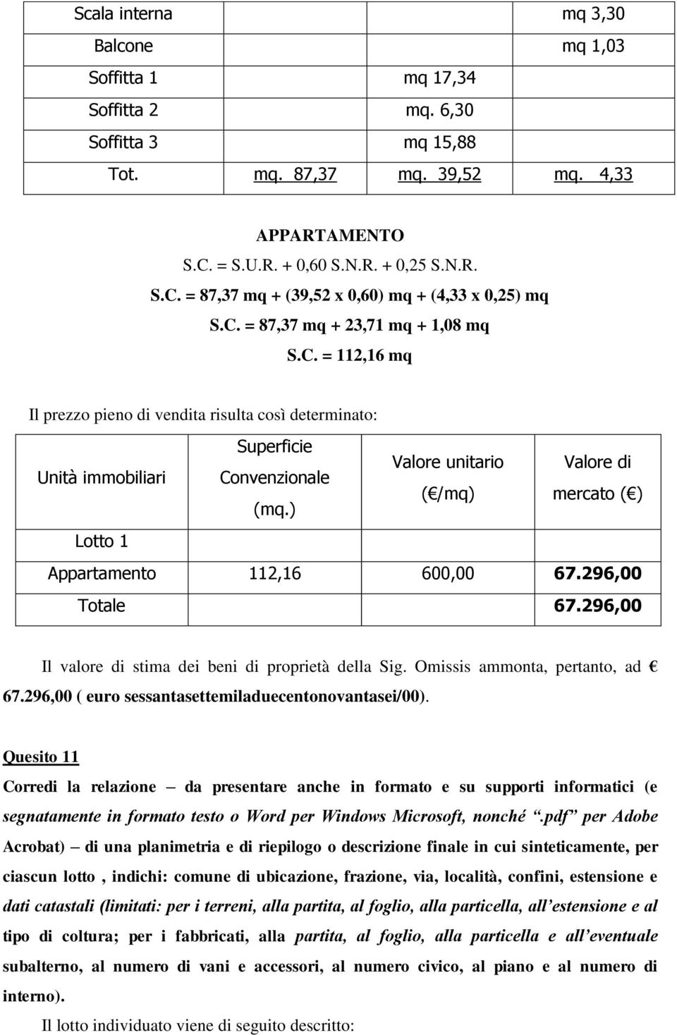 ) Lotto 1 Appartamento 112,16 600,00 67.296,00 Totale 67.296,00 Il valore di stima dei beni di proprietà della Sig. Omissis ammonta, pertanto, ad 67.