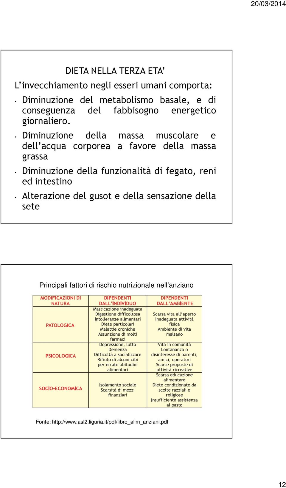 Diminuzione della massa muscolare e dell acqua corporea a favore della massa grassa Diminuzione della funzionalità di