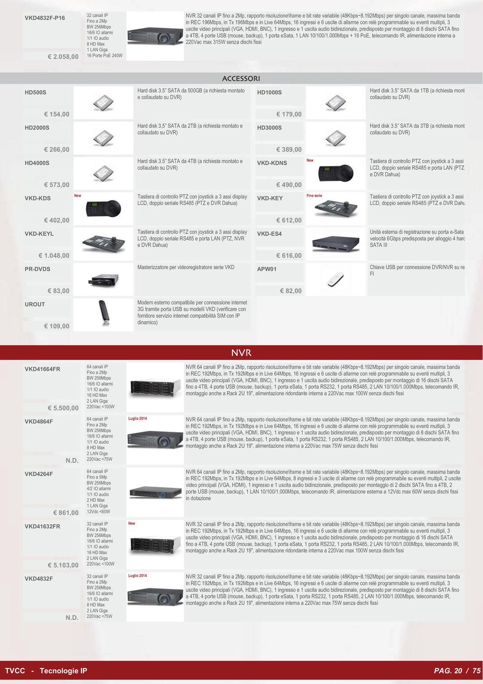 HDMI, BNC), 1 ingresso e 1 uscita audio bidirezionale, predisposto per montaggio di 8 dischi SATA fino a 4TB, 4 porte USB (mouse, backup), 1 porta esata, 10/100/1.