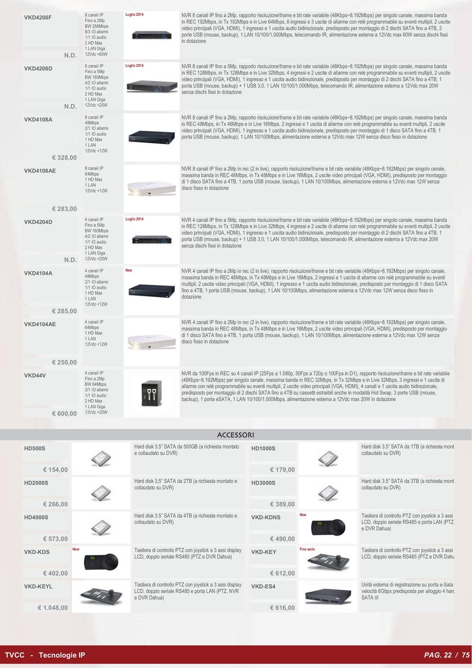 HDMI), 1 ingresso e 1 uscita audio bidirezionale, predisposto per montaggio di 2 dischi SATA fino a 4TB, 2 porte USB (mouse, backup), 10/100/1.