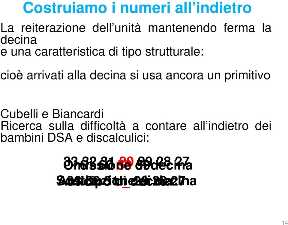 Biancardi Ricerca sulla difficoltà a contare all indietro dei bambini DSA e discalculici: