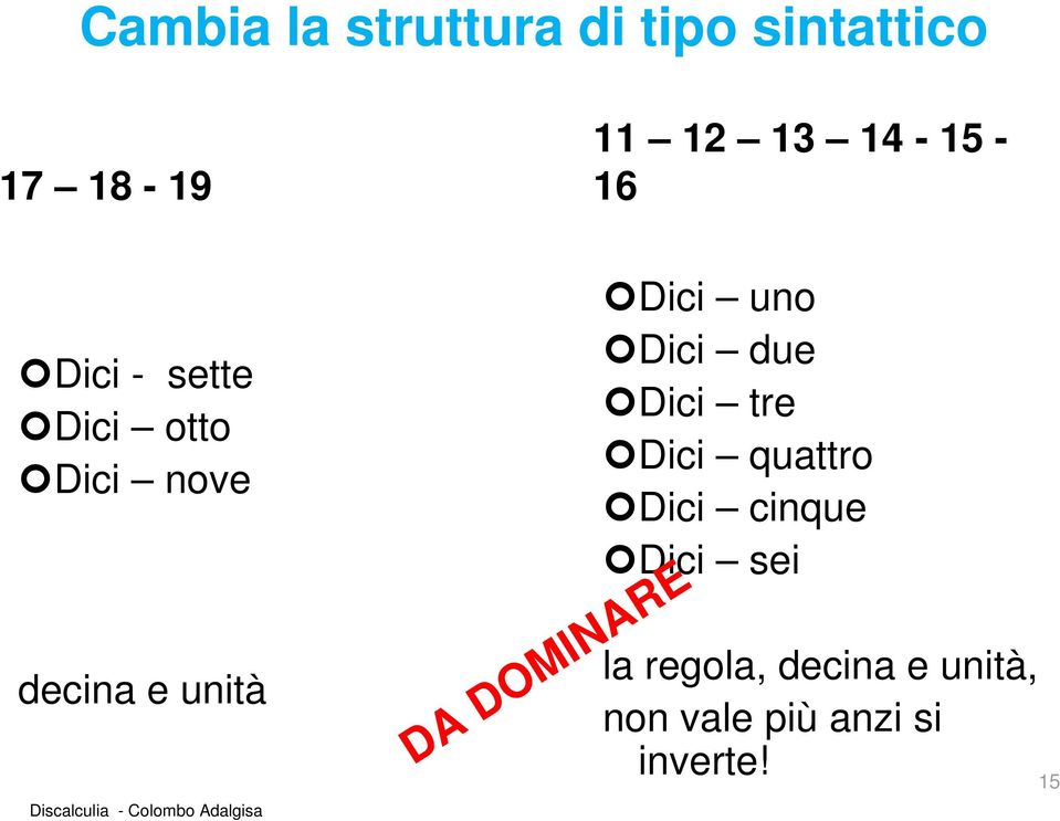 - 16 Dici uno Dici due Dici tre Dici quattro Dici cinque Dici