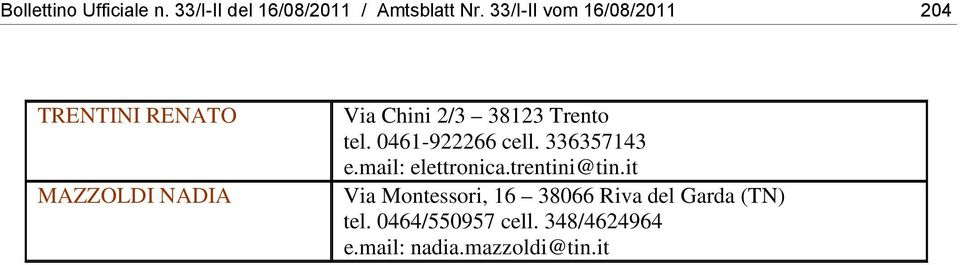 Trento tel. 0461-922266 cell. 336357143 e.mail: elettronica.trentini@tin.