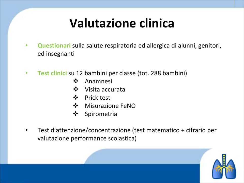 288 bambini) Anamnesi Visita accurata Prick test Misurazione FeNO Spirometria