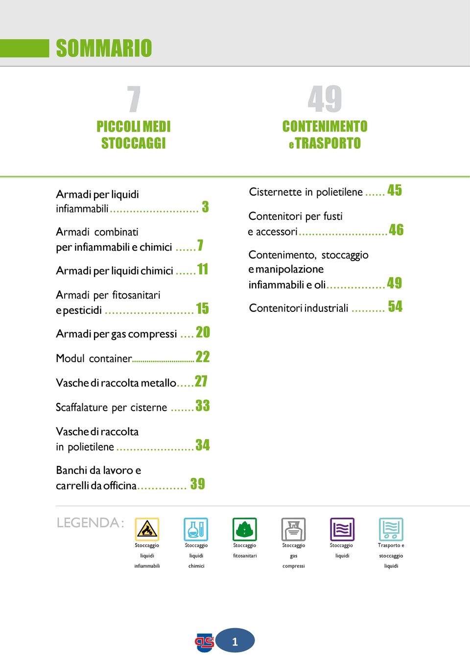 .. 45 Contenitori per fusti e accessori... 46 Contenimento, stoccaggio e manipolazione infiammabili e oli... 49 Contenitori industriali... 54 Vasche di raccolta in polietilene.