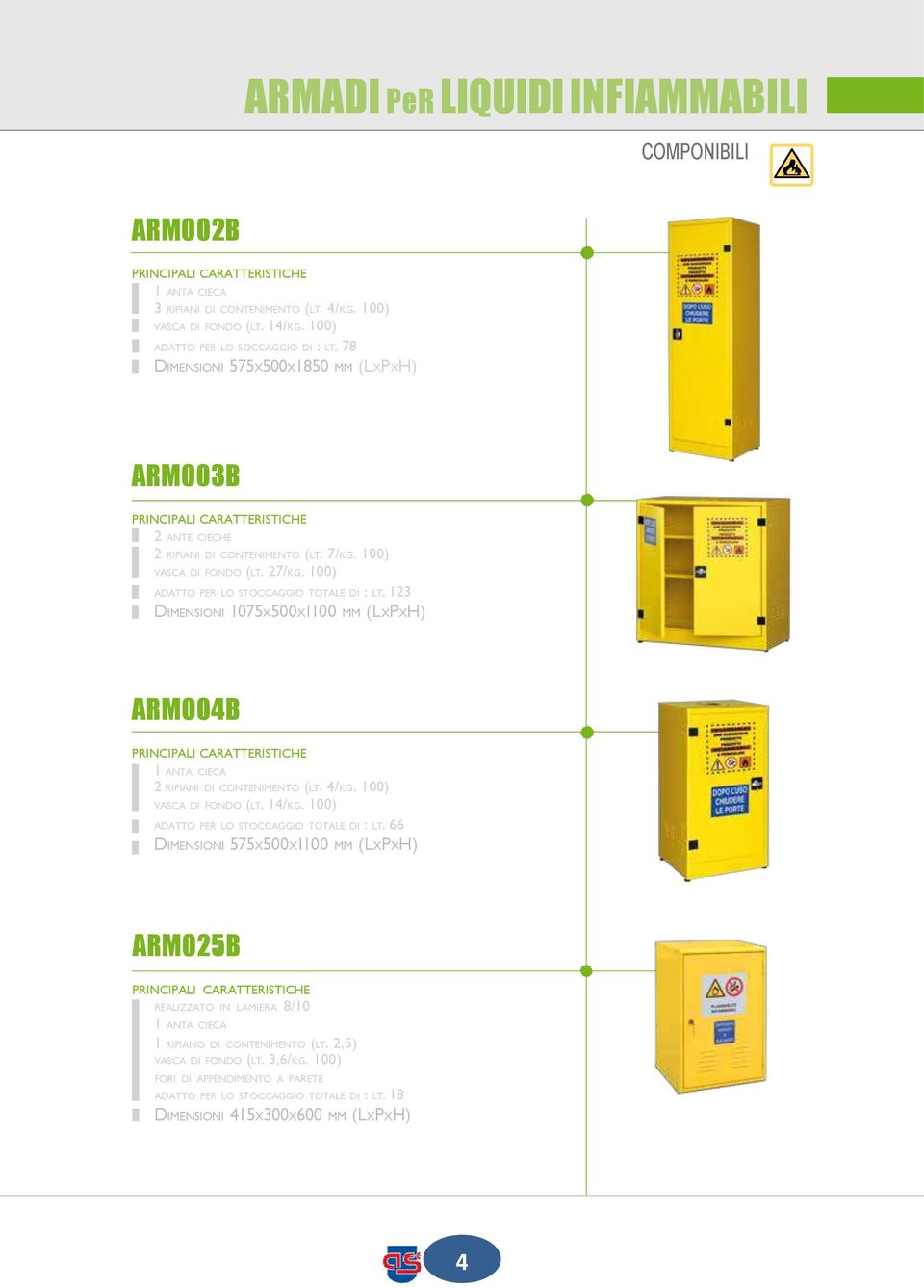 123 1075X500X1100 MM (LXPXH) ARM004B 1 ANTA CIECA 2 RIPIANI DI CONTENIMENTO (LT. 4/KG. 100) VASCA DI FONDO (LT. 14/KG. 100) ADATTO PER LO STOCCAGGIO TOTALE DI : LT.