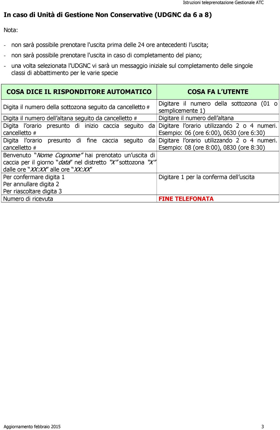 varie specie COSA DICE IL RISPONDITORE AUTOMATICO COSA FA L UTENTE Digitare il numero della sottozona (01 o Digita il numero della sottozona seguito da cancelletto # semplicemente 1) Digita il numero