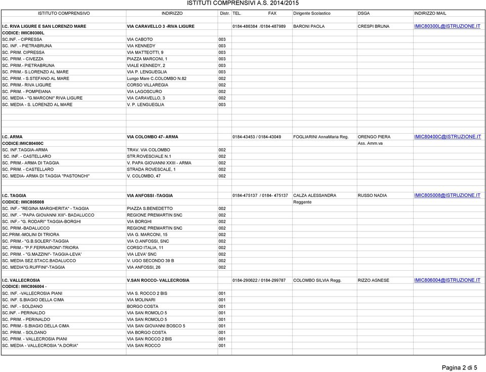 LENGUEGLIA 003 SC. PRIM. - S.STEFANO AL MARE Lungo Mare C.COLOMBO N.82 002 SC. PRIM.- RIVA LIGURE CORSO VILLAREGIA 002 SC. PRIM. - POMPEIANA VIA LAGOSCURO 002 SC. MEDIA - "G.