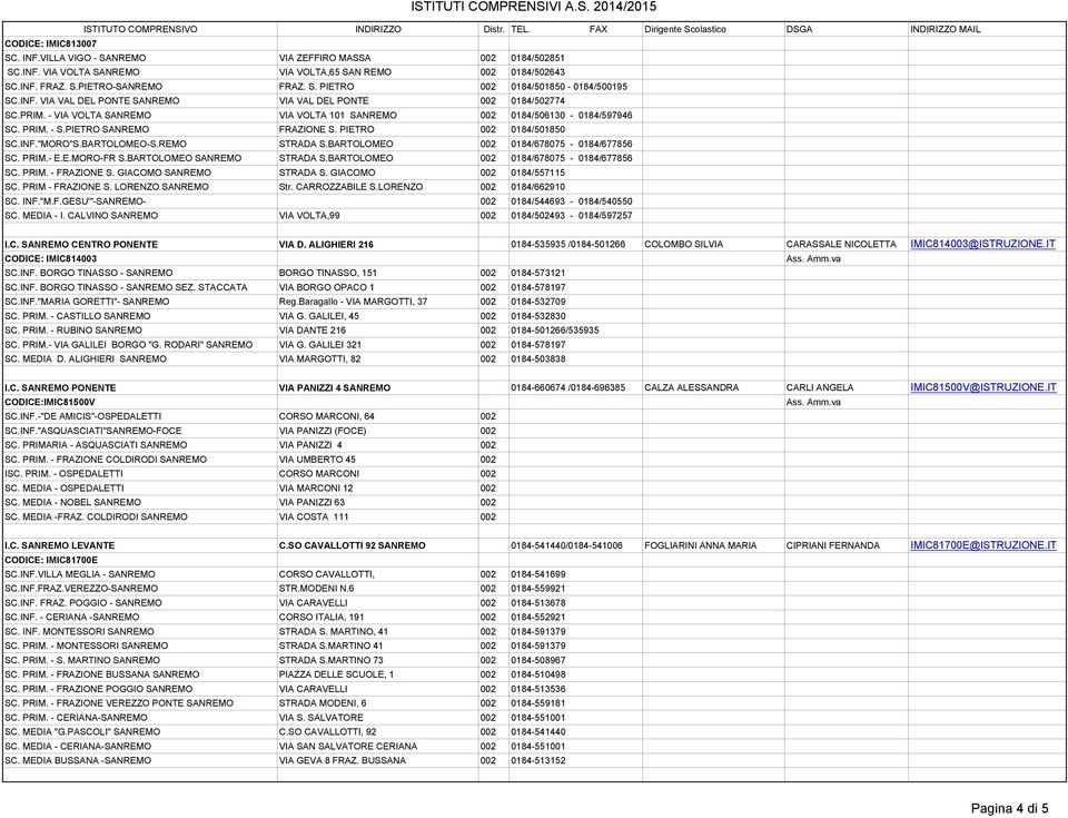 PIETRO 002 0184/501850 SC.INF."MORO"S.BARTOLOMEO-S.REMO STRADA S.BARTOLOMEO 002 0184/678075-0184/677856 SC. PRIM.- E.E.MORO-FR S.BARTOLOMEO SANREMO STRADA S.BARTOLOMEO 002 0184/678075-0184/677856 SC. PRIM. - FRAZIONE S.