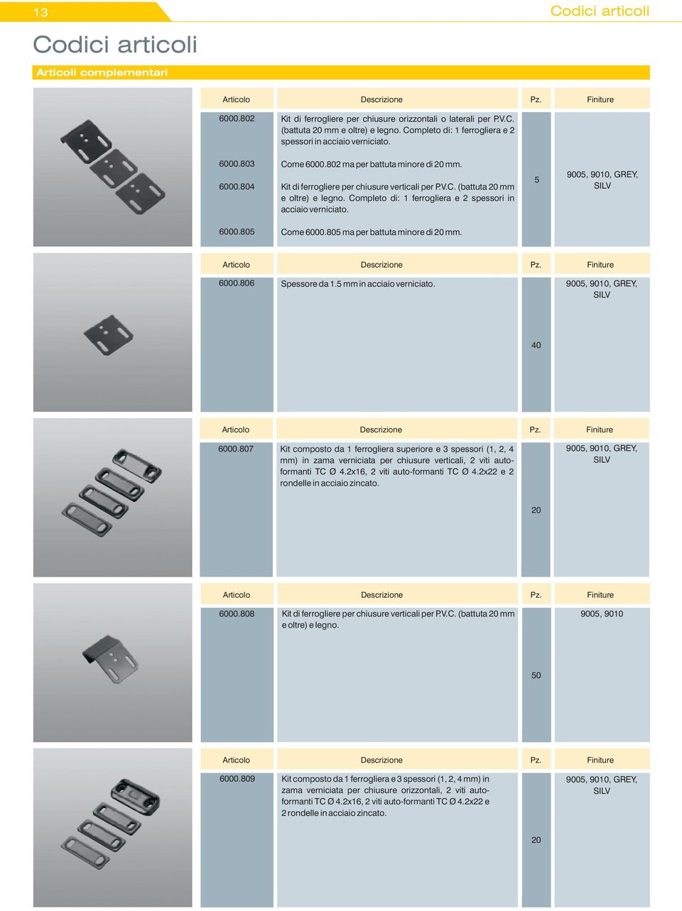 Completo di: ferrogliera e 2 spessori in acciaio verniciato. 5 9005, 900, GREY, 6000.805 Come 6000.805 ma per battuta minore di 20 mm. 6000.806 Spessore da.5 mm in acciaio verniciato.