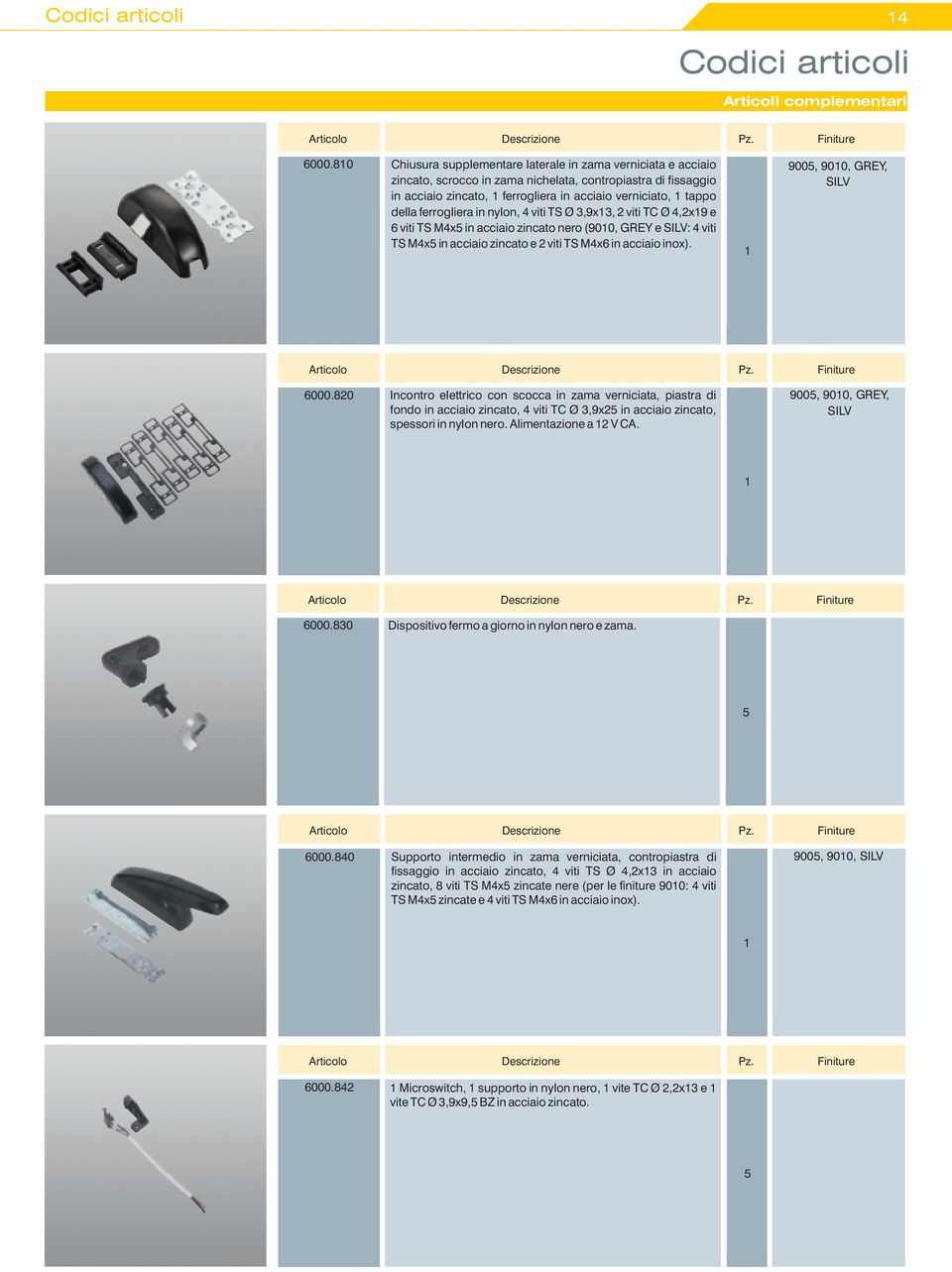 tappo della ferrogliera in nylon, 4 viti TS Ø 3,9x3, 2 viti TC Ø 4,2x9 e 6 viti TS M4x5 in acciaio zincato nero (900, GREY e : 4 viti TS M4x5 in acciaio zincato e 2 viti TS M4x6 in acciaio inox).