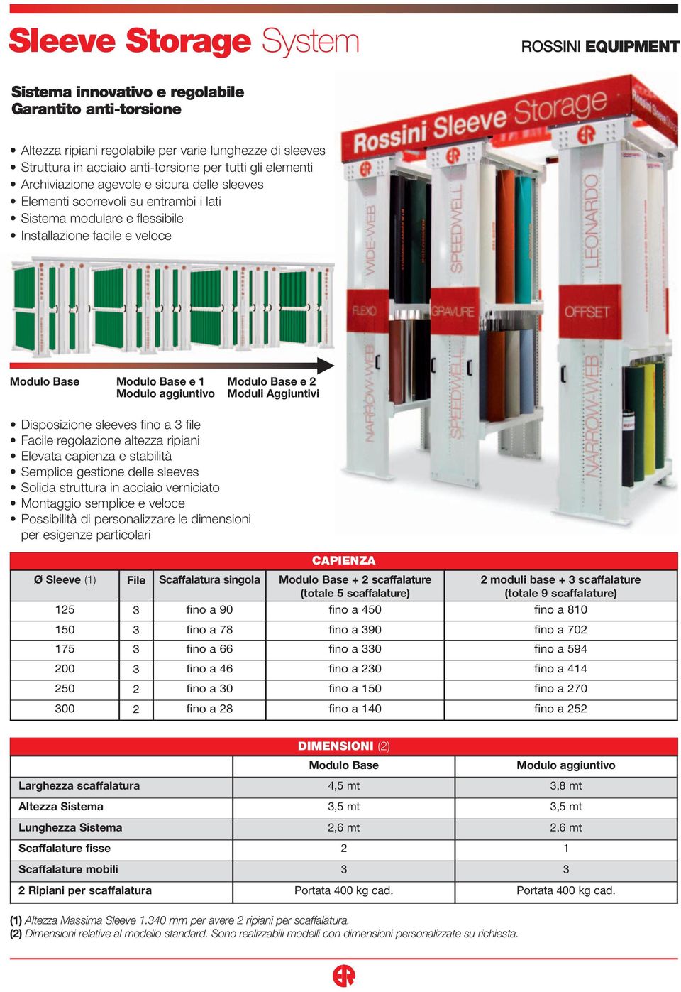 aggiuntivo Moduli Aggiuntivi Disposizione sleeves fino a 3 file Facile regolazione altezza ripiani Elevata capienza e stabilità Semplice gestione delle sleeves Solida struttura in acciaio verniciato