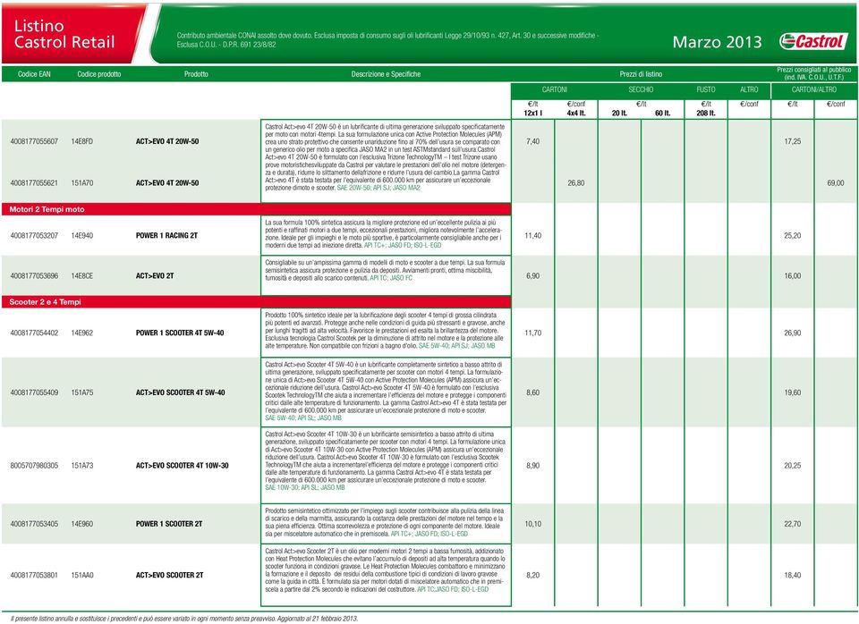 specifica JASO MA2 in un test ASTMstandard sull usura.