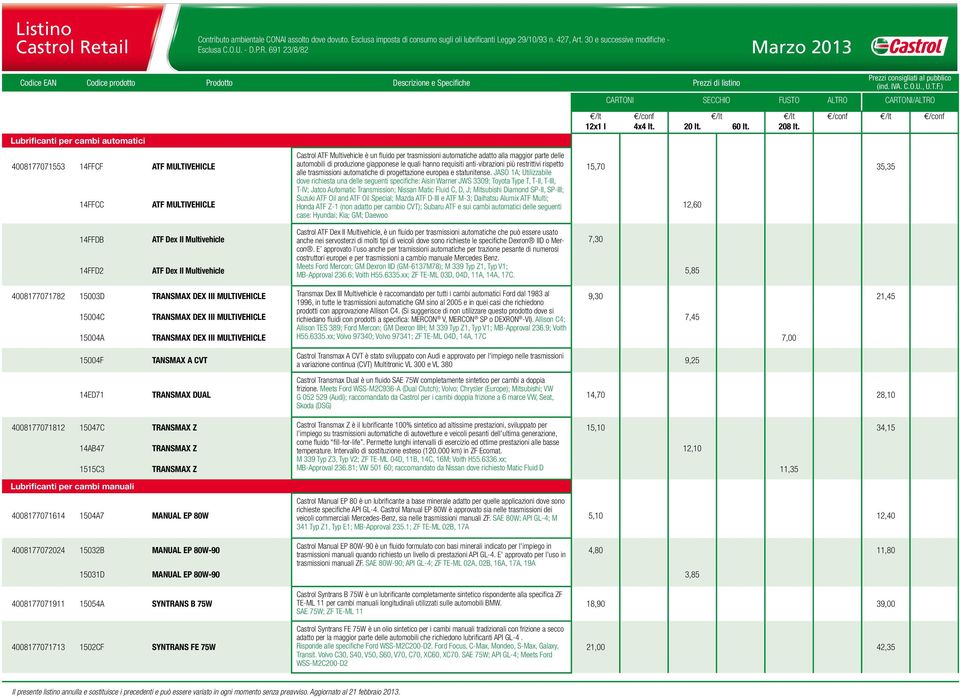 JASO 1A; Utilizzabile 15,70 35,35 dove richiesta una delle seguenti specifiche: Aisin Warner JWS 3309; Toyota Type T, T-II, T-III, T-IV; Jatco Automatic Transmission; Nissan Matic Fluid C, D, J;