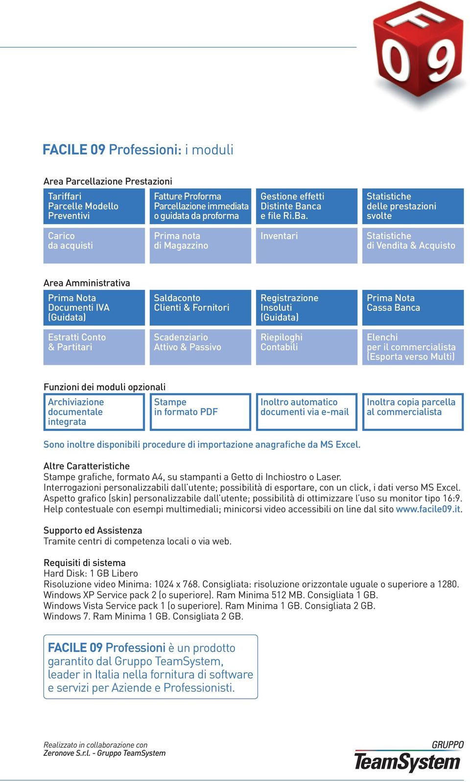 Statistiche delle prestazioni svolte Carico da acquisti Prima nota di Magazzino Inventari Statistiche di Vendita & Acquisto Area Amministrativa Prima Nota Documenti IVA (Guidata) Saldaconto Clienti &