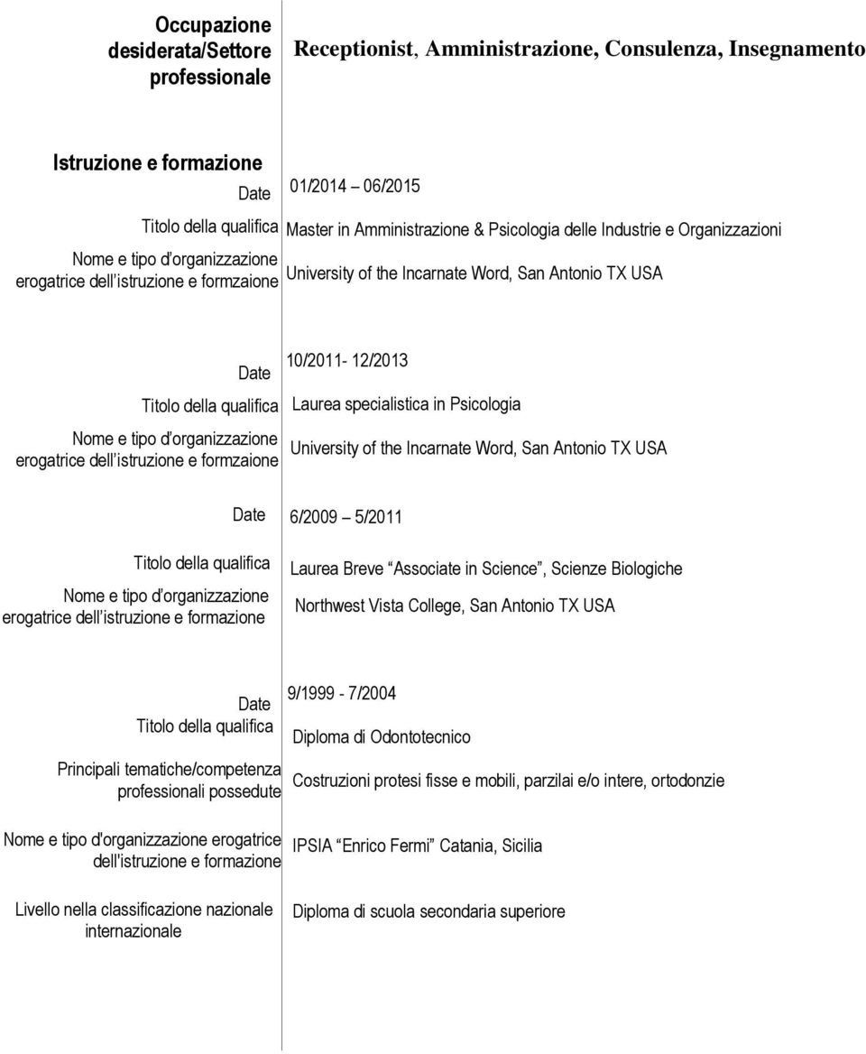 University of the Incarnate Word, San Antonio TX USA erogatrice dell istruzione e formazione 6/2009 5/2011 Laurea Breve Associate in Science, Scienze Biologiche Northwest Vista College, San Antonio