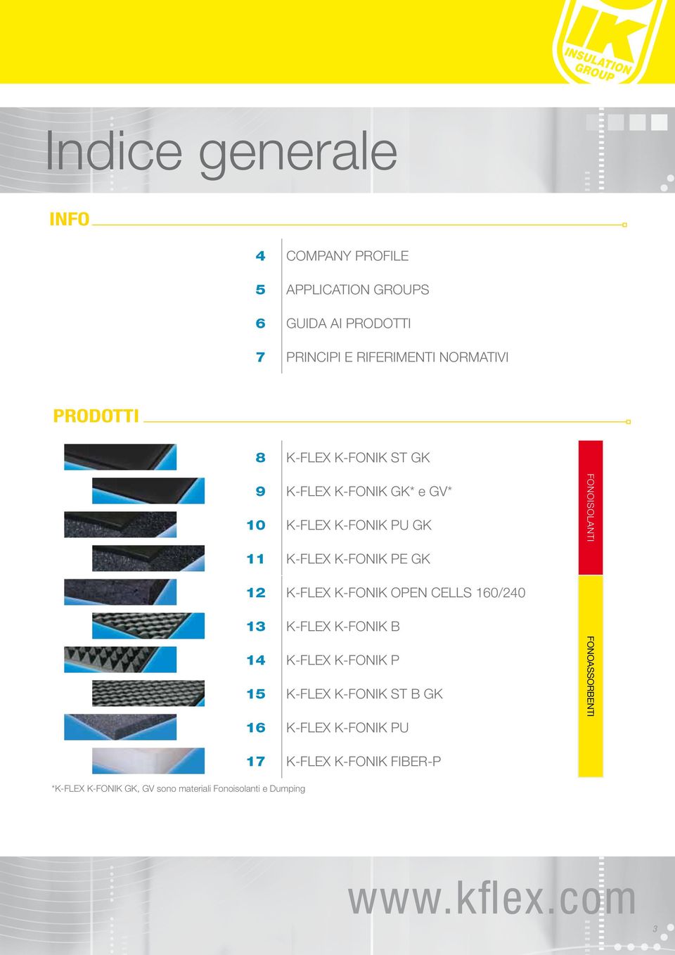 K-FLEX K-FONIK OPEN CELLS 160/240 13 K-FLEX K-FONIK B 14 K-FLEX K-FONIK P 15 K-FLEX K-FONIK ST B GK 16 K-FLEX