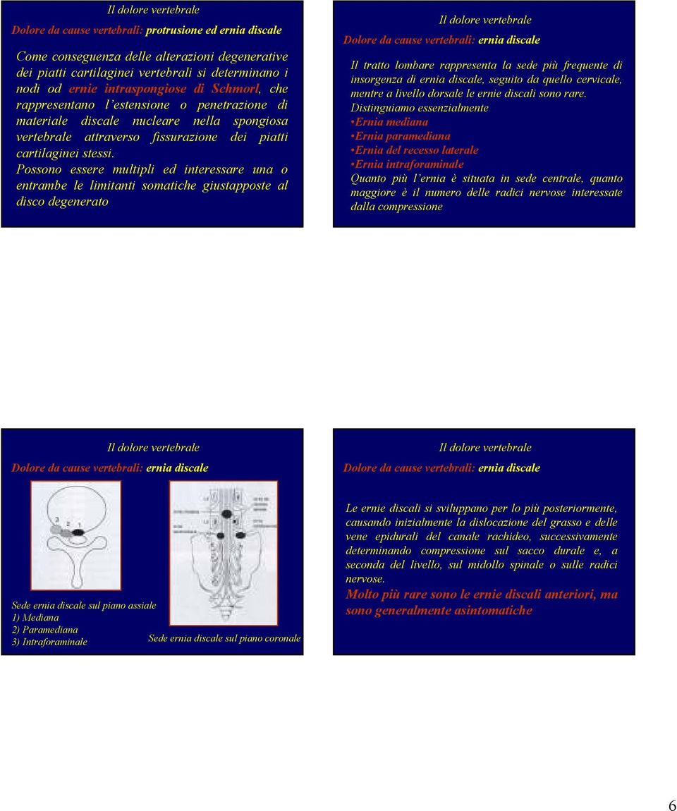 Possono essere multipli ed interessare una o entrambe le limitanti somatiche giustapposte al disco degenerato Il tratto lombare rappresenta la sede più frequente di insorgenza di ernia discale,