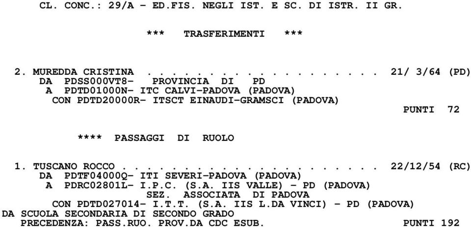 TUSCANO ROCCO..................... 22/12/54 (RC) DA PDTF04000Q- ITI SEVERI-PADOVA (PADOVA) A PDRC02801L- I.P.C. (S.A. IIS VALLE) - PD (PADOVA) CON PDTD027014- I.