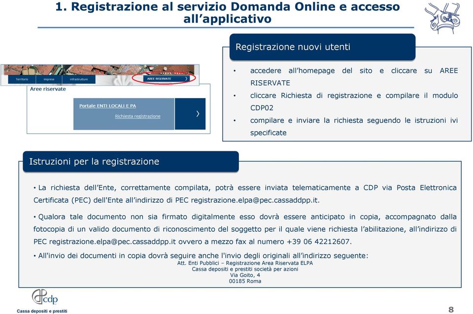 telematicamente a CDP via Posta Elettronica Certificata (PEC) dell'ente all indirizzo di PEC registrazione.elpa@pec.cassaddpp.it.